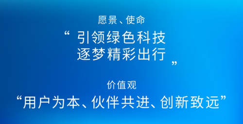 上汽MG MULAN全球上市 万辆新车批量赴欧