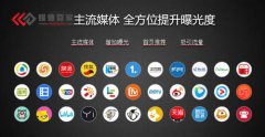 【媒体管家上海软闻】2023全国媒体邀约平台有哪